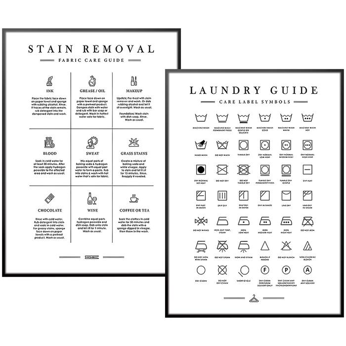 Laundry Room Wall Symbols Decor Sign Guide Washing Signs Care Poster