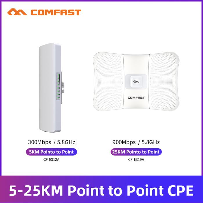 5-25KM 5GHz Outdoor Wireless Bridge Long Distance Wi-Fi CPE Access