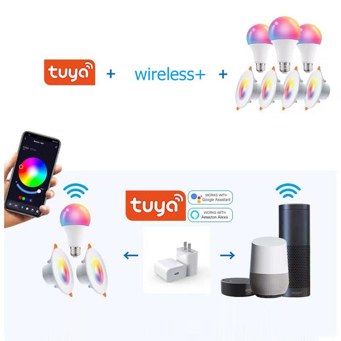 US/EU Tuya Gateway Wireless Voice Remote Control Tuya Smart Gateway
