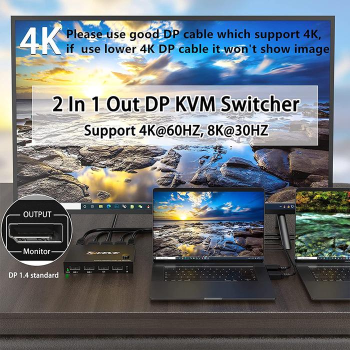 2 In 1 Out DP KVM Switch USB Dual Monitor 4K 60Hz Displayport
