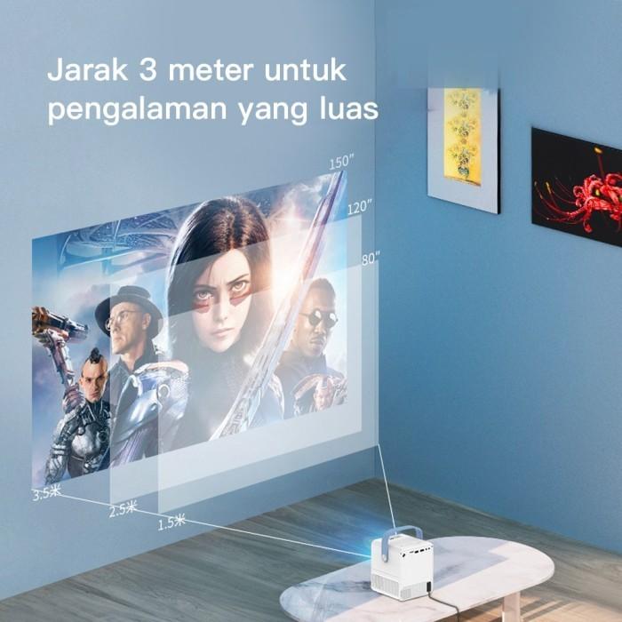 SMARTCOM ~ T2 Mini Proyektor Android TV 1080P Smart Projector 6000 Lumen Android Portable Mirroring