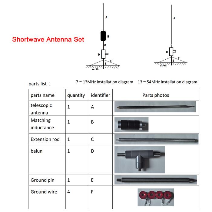 GP1 Portable Shortwave Antenna 7MHz-54MHz Frequency Ranges 10 Gears