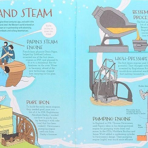 Versi Asli Bahasa Inggris dari Ensiklopedia Sains Populer Besar