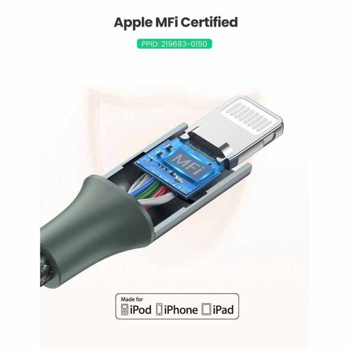 Promo Ugreen Kabel Mfi For Iphone 11 12 13 14 Pro Pd Type C To Lightning Mfi Fast Charging Terlaris
