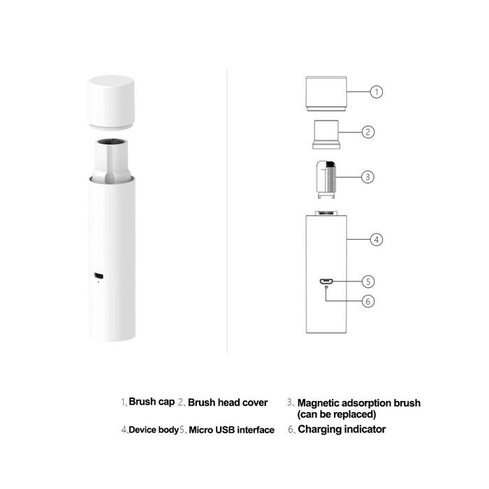 JINXINGCHENG Multi-functional Portable Clean Brush For IQOS 3.0