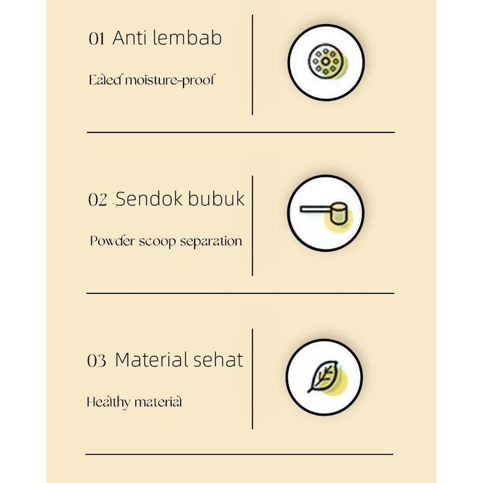 Tempat Susu Bubuk Bayi Kotak Penyimpanan Susu Bubuk Portable Storage Box Karakter Lucu Kontainer Sus