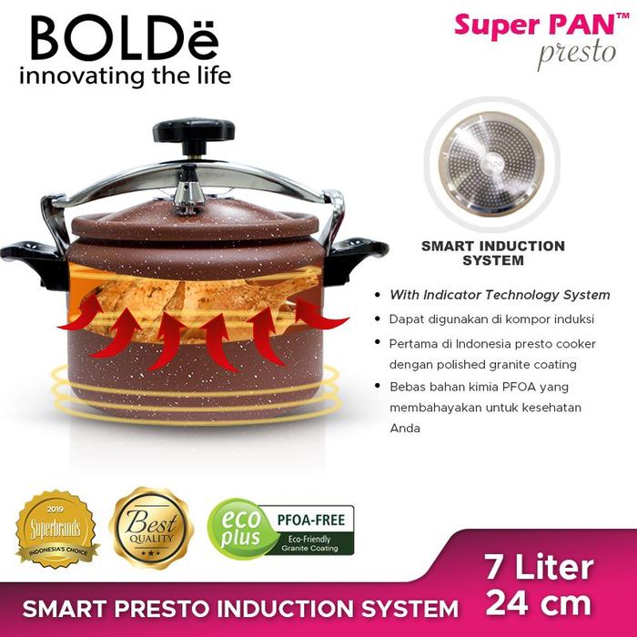 BOLDe Isi Ulang Kain Pel / Refill Super Mop Microfiber
