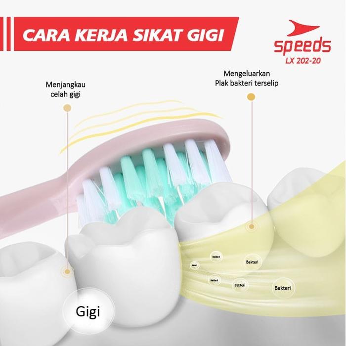 Sikat Gigi Elektrik SPEEDS 202-20, Sikat Mini untuk Perawatan Gigi Optimal