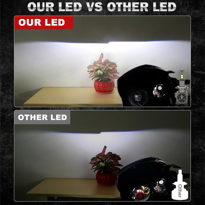 Bullvision H7 LED Canbus Car Headlights Bulbs H1 HB3 9005 HB4 9006