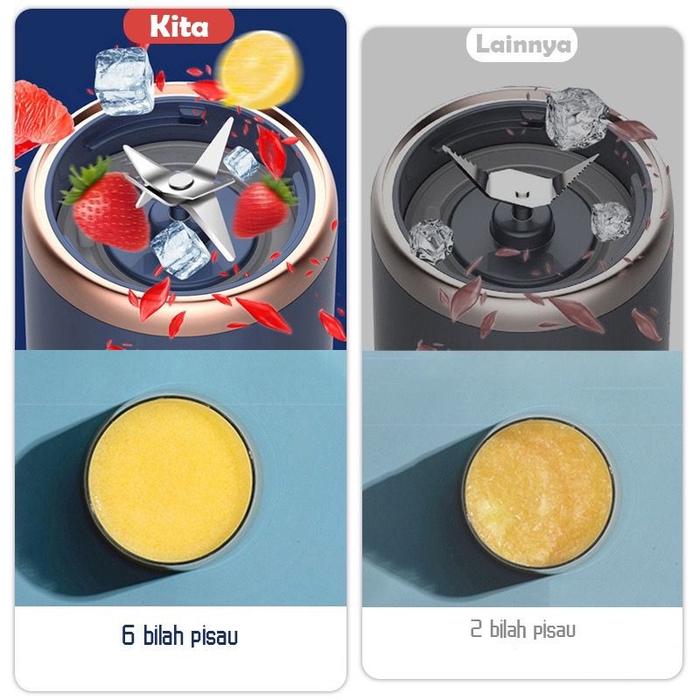 Hand Mixer Mini Alat Kocok Telur Elektrik Pengaduk Kopi Elektrik