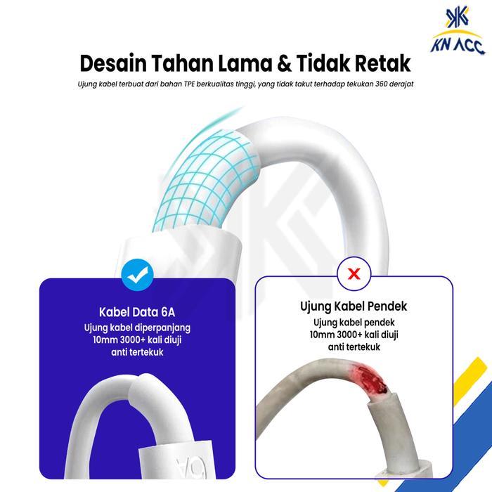 [Kn Acc] Kabel Charger Camera Kamera Cctv Micro Usb Panjang Kabel 10 Meter Terlaris