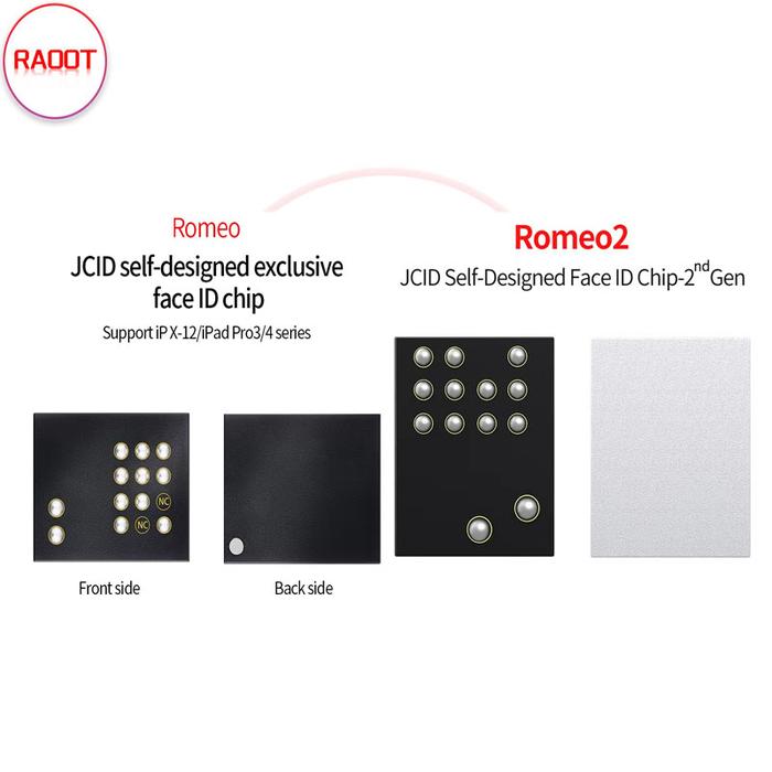 JC JCID Dot Matrix Projector IC Chip Romeo For iPhone X-12Pro Max