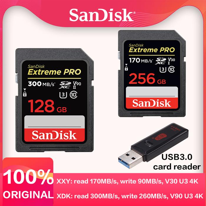 SanDisk Extreme PRO SD XXY SDK Memory Card SDHC SDXC UHS-II UHS-I C10