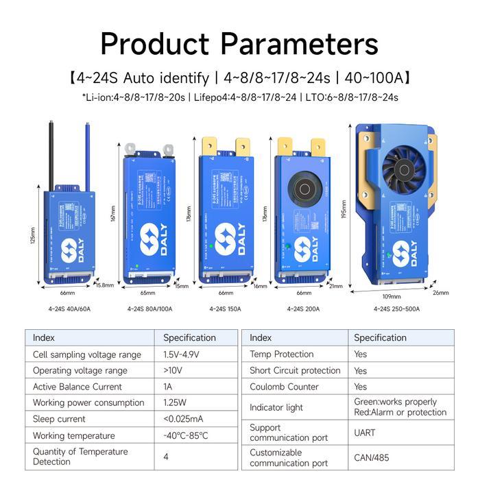 Daly Bms Wifi Active Bms 250 Amperios For Lifepo4 4S 8S 24S 100A 150A 200A 500A Active Balance 1A Bu