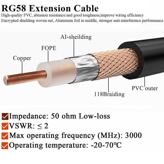 Kabel RG58 Coaxial Extension SMA Male to Female Pure Copper - TL2