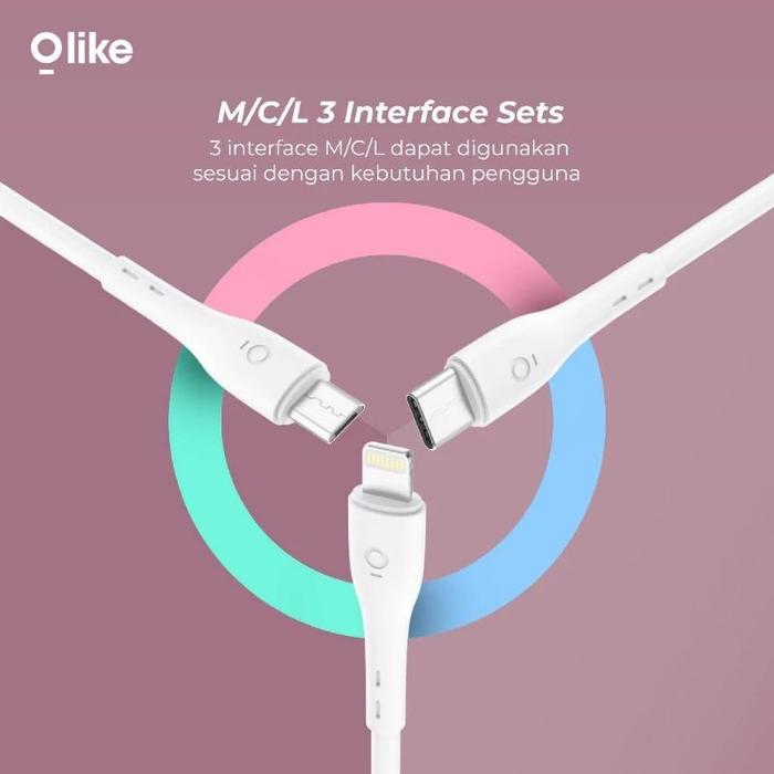 [HWARTZ] Charger Olike C107-L Power Charger iPhone 2.4A ORIGINAL