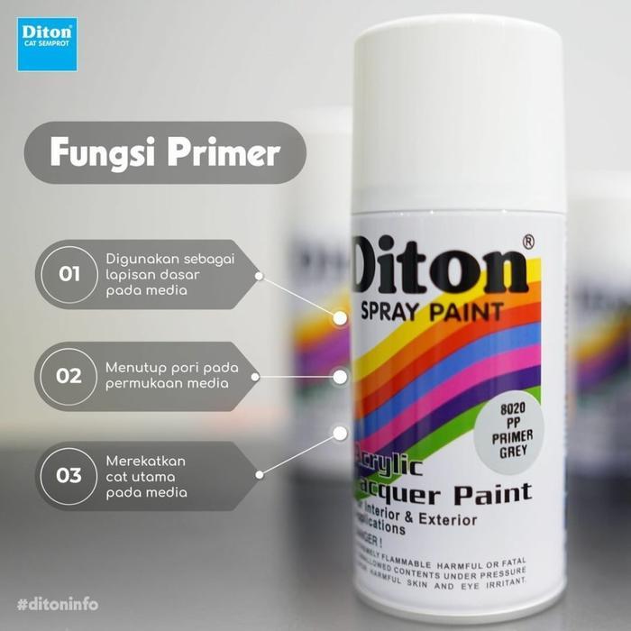 Cat Semprot Pylox Diton 300cc Solid Colors Orange 814 - 8020 PRMR GREY