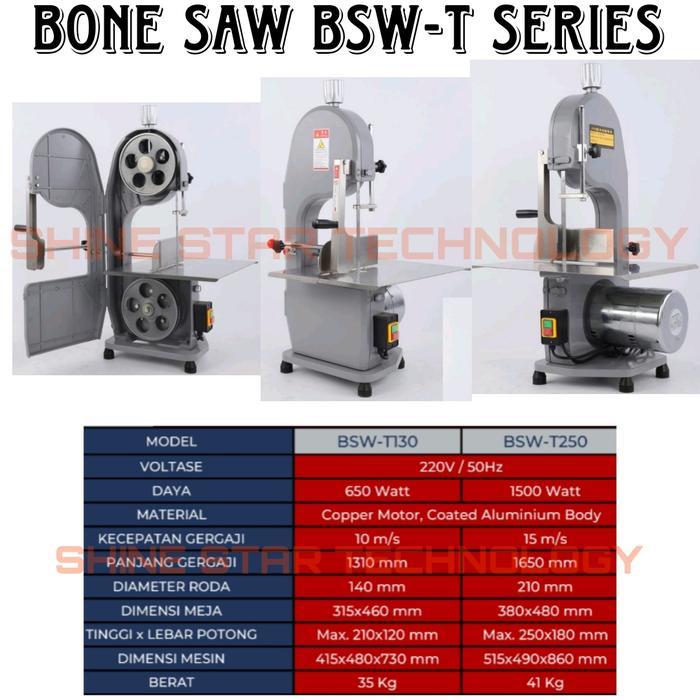 Fomac Bone Saw BSW-T130 BSW-T250 Mesin Gergaji Tulang Daging Beku