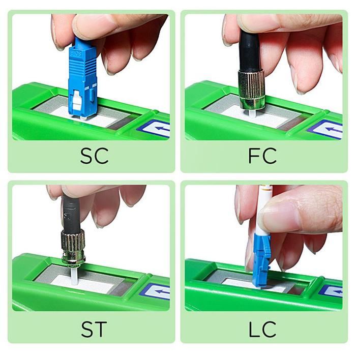 Optical Fiber Connector Cleaner NEOCLEAN - Fiber Optik Cleaner Box Untuk Connector Pembersih Konekto