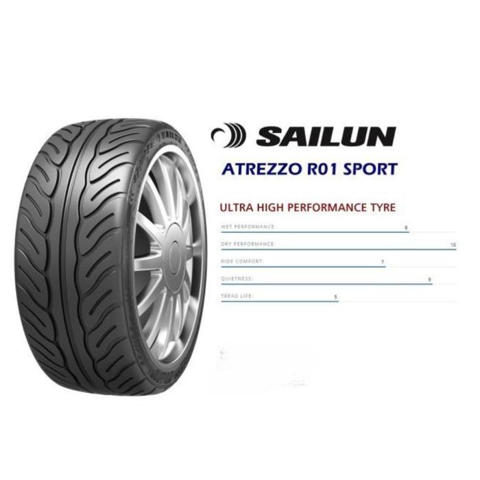 Ban Semi Slick 255 55 R18 18 Sailun Atrezzo R01 Sport Ban Mobil