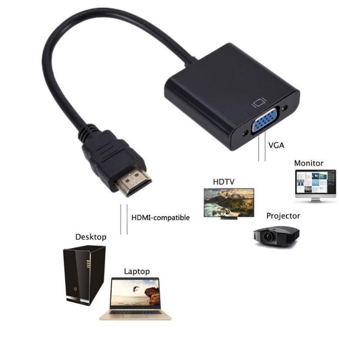 CONVERTER HDTV TO VGA ADAPTER BISA STB FREE BOX