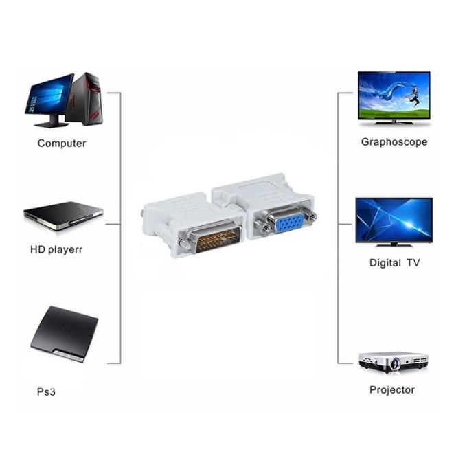 Charger Laptop Asus TUF Gaming FX505 FX505GD FX505GE FX505GD FX505DY