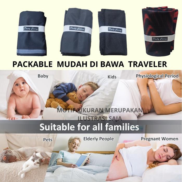 Alas Ompol Serbaguna 2 Sisi Kain & Waterproof 85Cm X 140Cm Untuk Bayi, Manula, Orang Sakit Dan Mentr