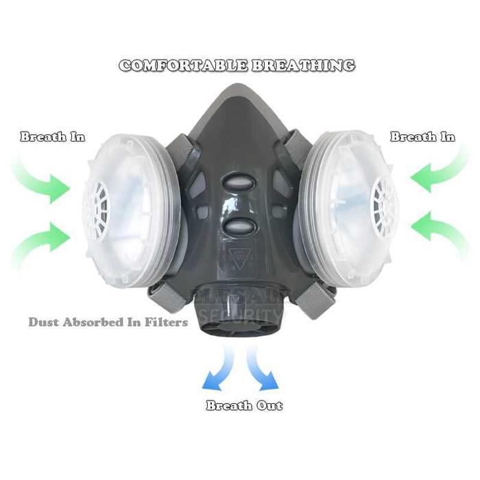 Flash Sale / Masker Gas / Masker Cat / Masker Lab Fogging Respirator Full Face Mask