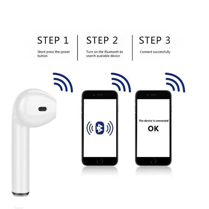 I7 I7S Wireless Headphones Bluetooth Earphones Sport Earbuds Headset