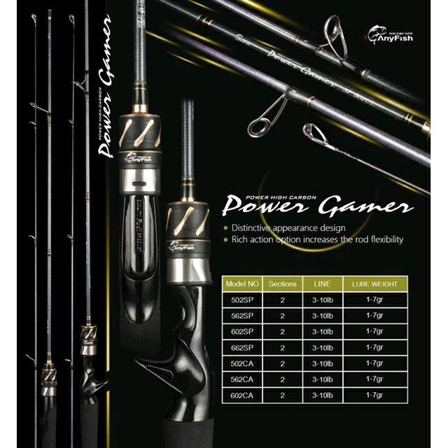 JORAN ANYFISH POWER GAME 562 UL & 602 UL | SPINNING