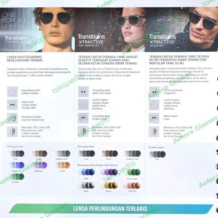 LENSA KACAMATA ESSILOR TRANSITION GEN 8 INDEKS 1.67