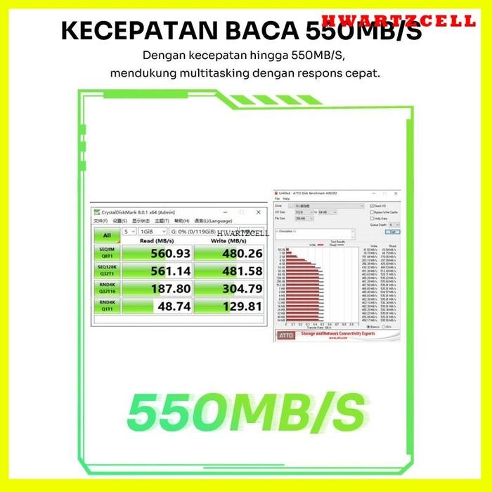 [HWARTZ] SSD External ROBOT RSSD128 Kapasitas 128GB/256GB/512GB Super Fast Kecepatan 500MB/S Portabl