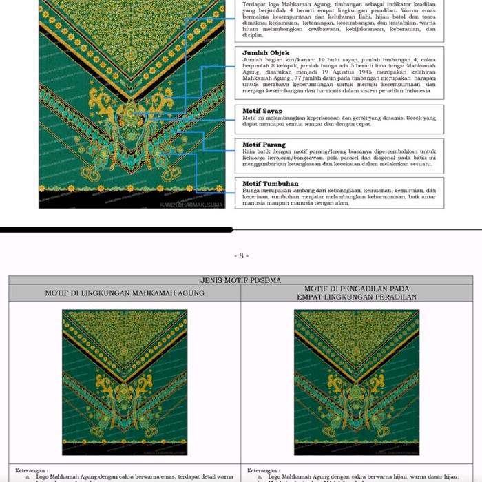 Bahan Batik Mahkamah Agung (Seragam Kamis)