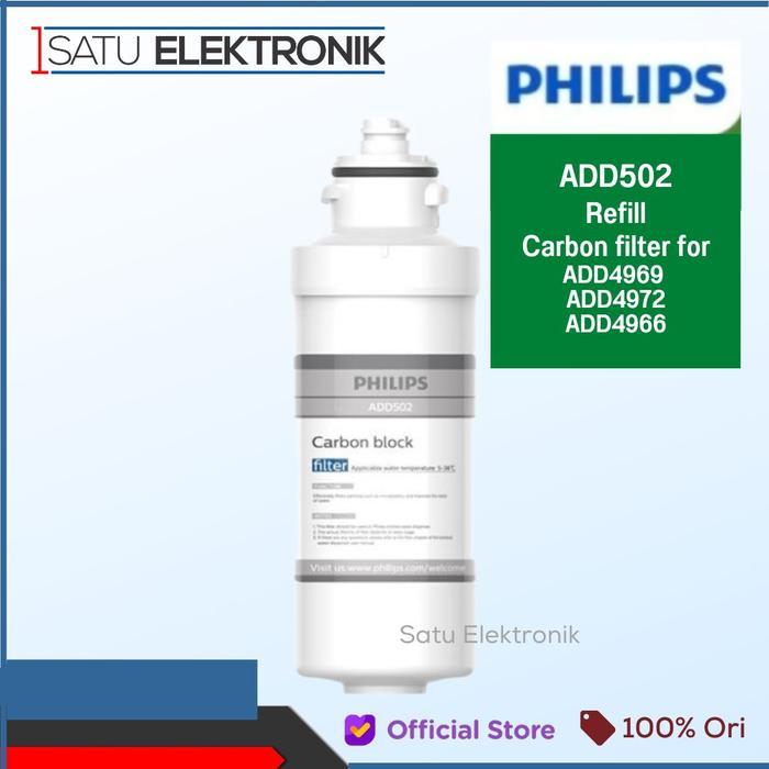 PHILIPS ADD502 filter Philips Dispenser ADD4969 *