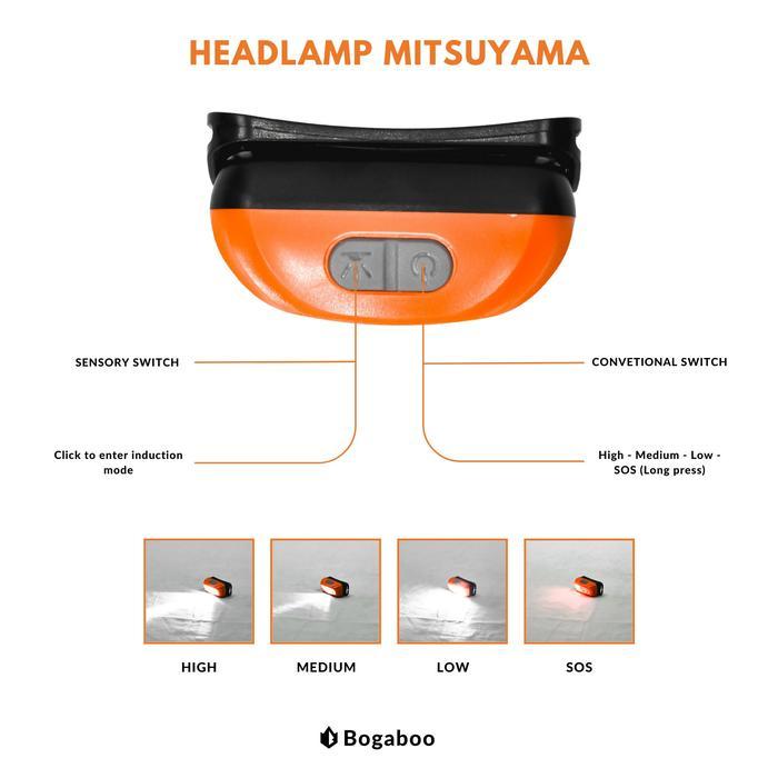 Eiger - BISA COD Senter Kepala Mini - Headlamp  charging - Headlamp Cas COB  - Lampu - Senter Kepala