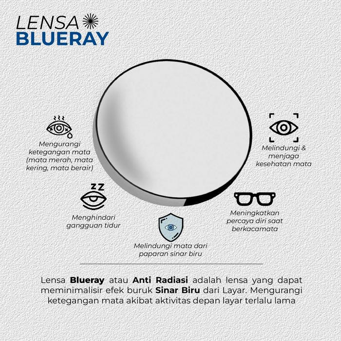 Motomoe - Lensa Blueray Anti Radiasi Anti Sinar Biru Layar Gadget Hp Komputer Gaming Pelindung Mata