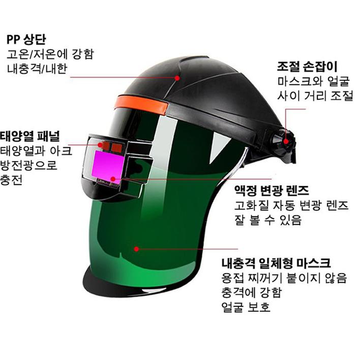 Masker Las Helm Las Masker Las Surya Redup Otomatis Tahan Percikan