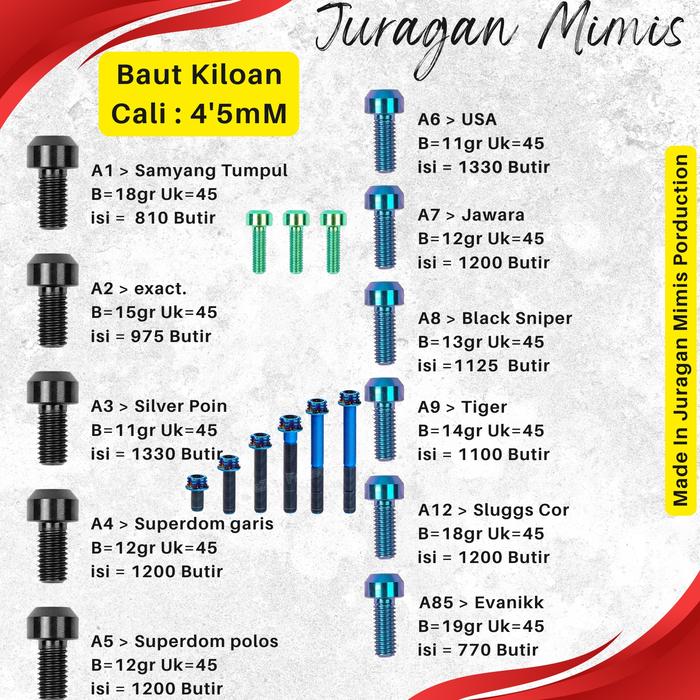 Baut Drat Ukuran 4.5mm , Baut Kiloan all varian, Baut Titanium body motor variasi