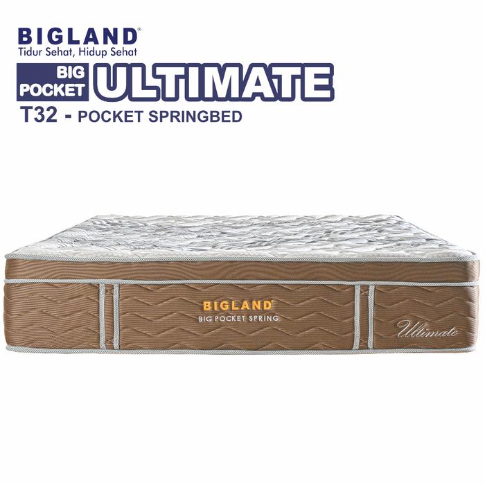 NEW PRODUK BIGLAND (Official Surabaya) - Matrass / Springbed Bigland, Big Pocket, Big Koil - Bonnel