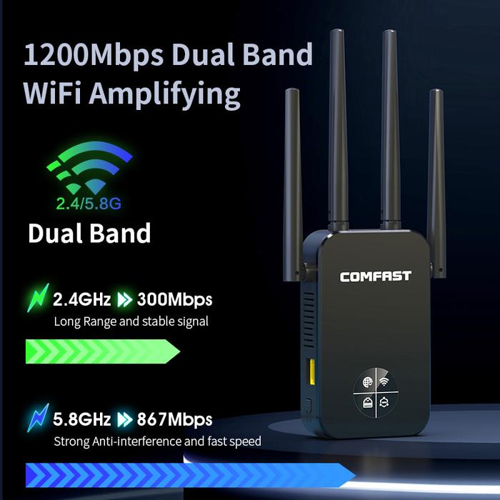 COMFAST AC1200 Wireless Extender 2.4G&5G Smart OLED Display WiFi