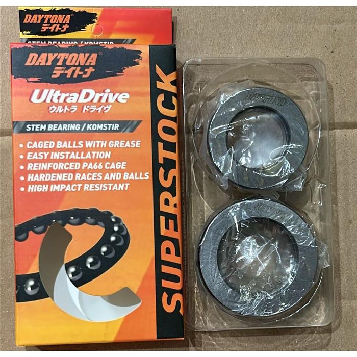 KOMSTIR DAYTONA ALL HONDA VARIO 125/150/160 BEAT KARBU/FI SCOPPY GENIO SUPRA X PCX150/160 ADV150 GRA