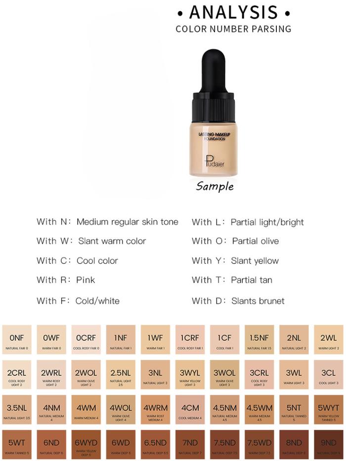 High Qualit Small Bottle Face Liquid Foundation Effective Concealer Skin Contouring Moisturizer BB C