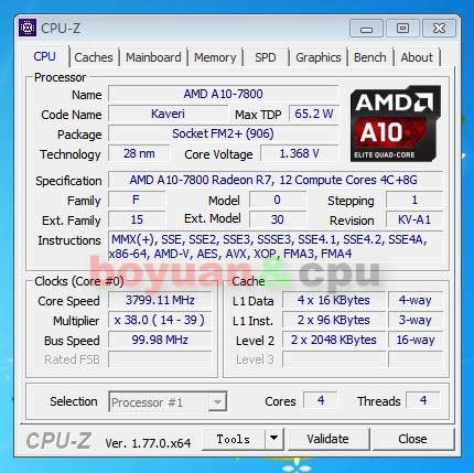 AMD A10-Series A10 7800 3.5GHz Digunakan Quad-Core Prosesor CPU