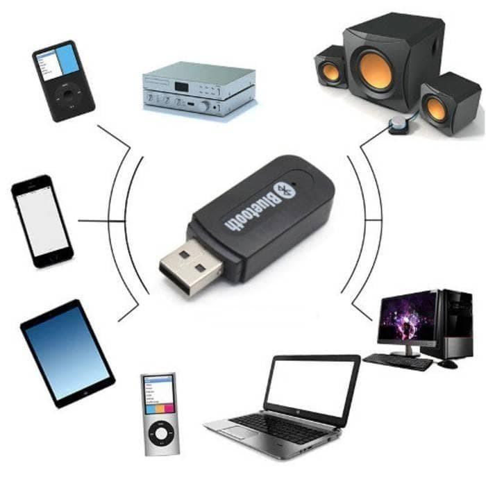 Bluetooth Mobil Audio jack 3.5mm / Bluetooth Car Transmitter