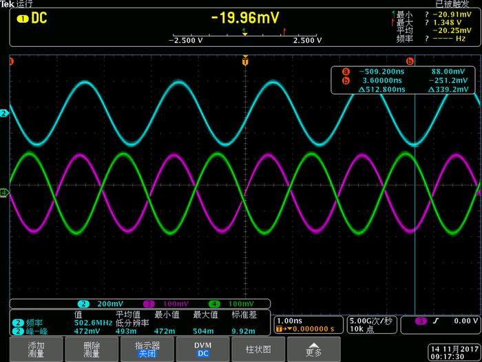 AD9834 VFO Sumber 0.05MHz-40MHz Sumber Sinyal Sederhana Gelombang