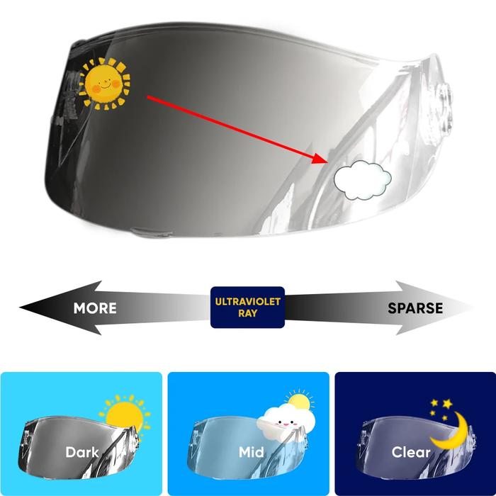 For NOLAN X-lite X-803 X803RS X802 X-702 X-661 X603 Helmet Photochromic Visor Face Motorcycle Helmet