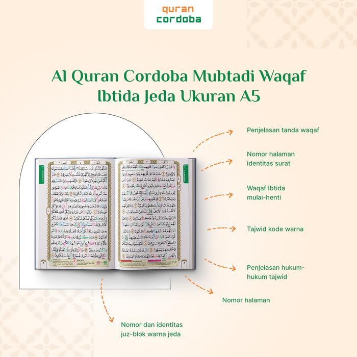 Al Quran Mubtadi Tilawah Waqaf Ibtida Jeda Ukuran A5 Cordoba Tbk