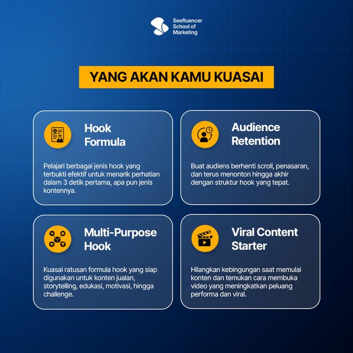 [ Starter Pa ] Bundling Buku Mega Creator + Mega Hook Buku Bikin Konten 1M+ Views