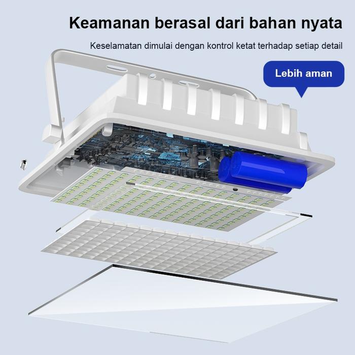 【Garansi 10 Tahun】Lampu Tenaga Matahari 1500W Lampu Tenaga Surya Lampu Sorot Solar Cell Lampu Panel 