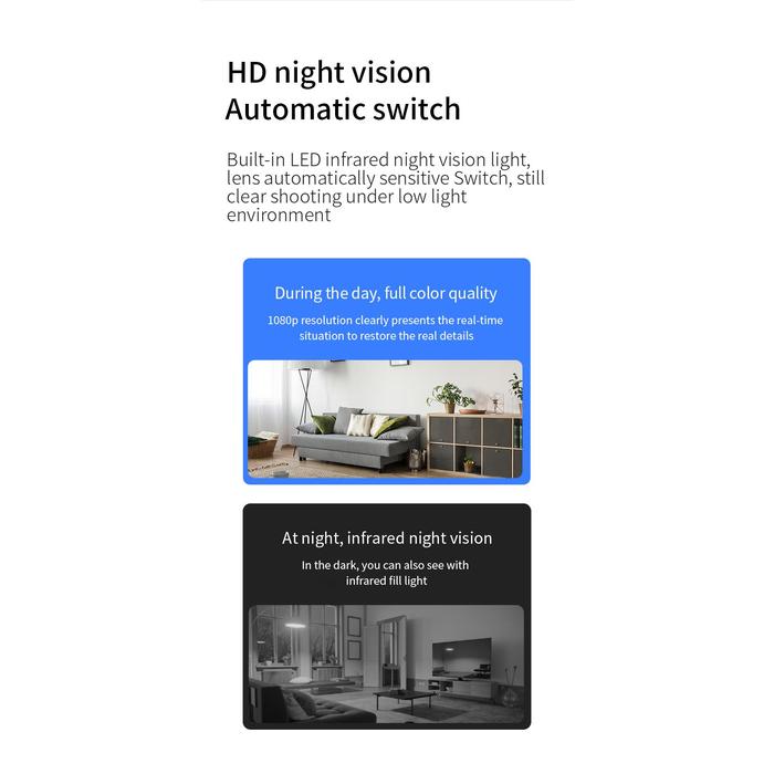 mini wifi camera New Mini Camera HD Nanny Dual Voice Intercom Remote